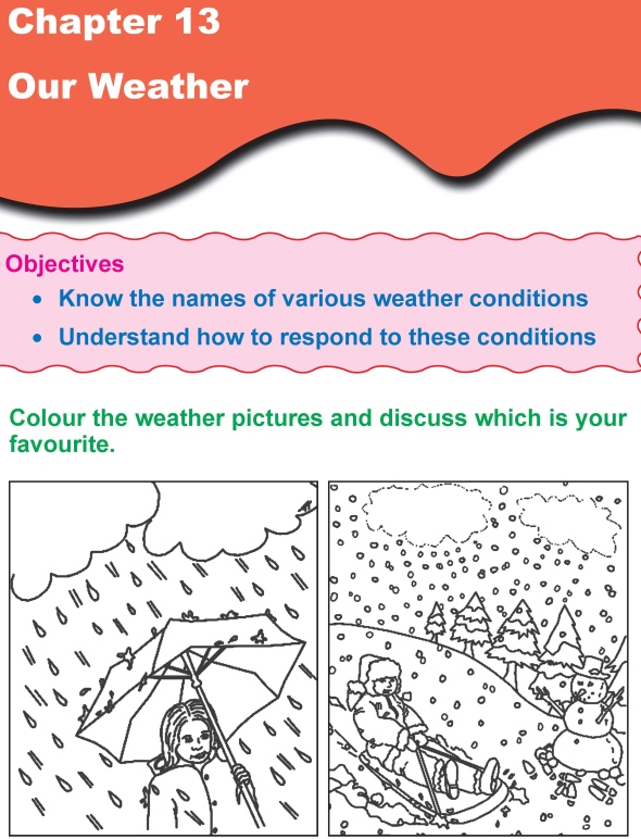 Grade 1 Science Lesson 13 Our Weather